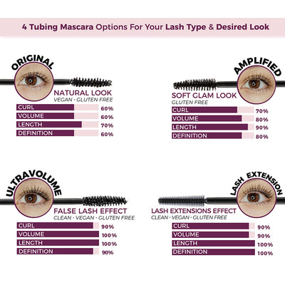 Lash Extension Tubing Mascara (MSRP $26)